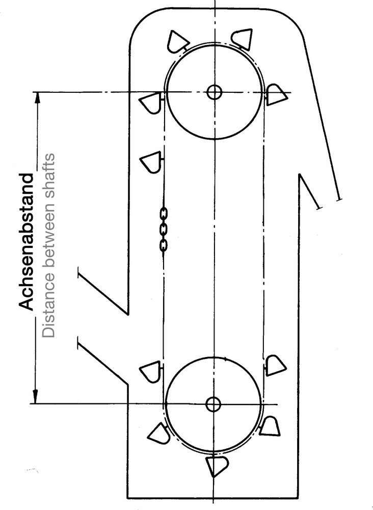 /onecol/cms/135/Schema-Ketten-Becherwerke.jpg